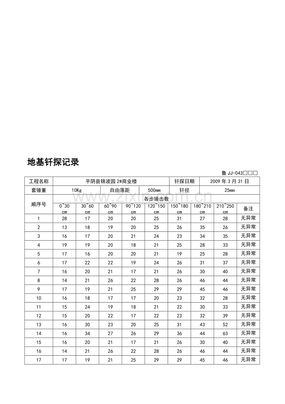 地基钎探记录51395收集资料.doc_第2页