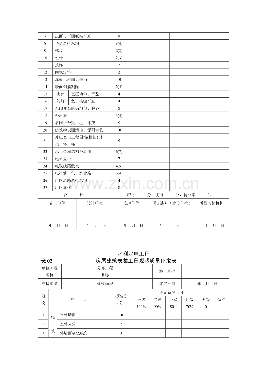 水利水电工程空表.doc_第2页