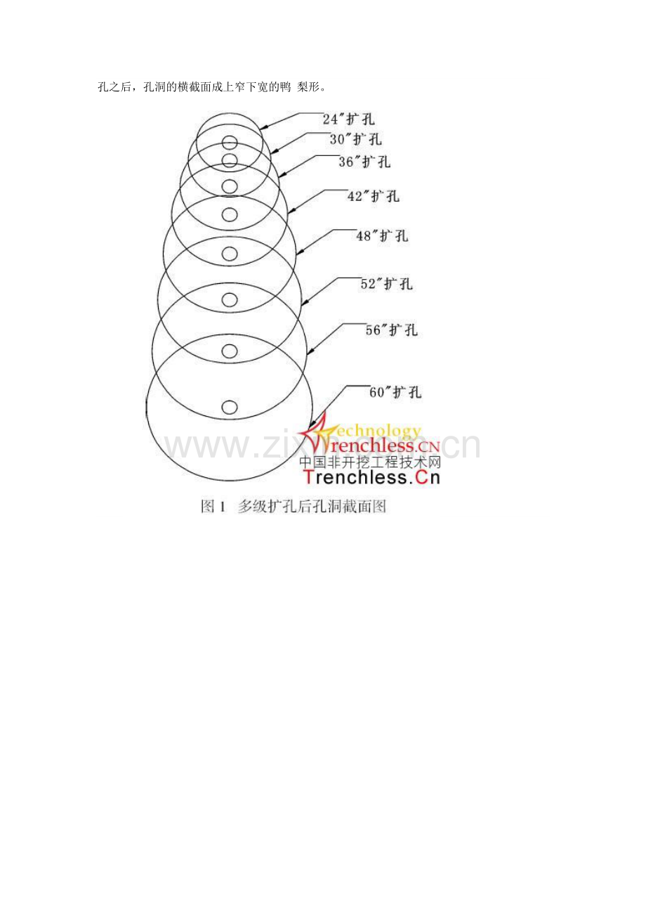 特殊地质条件下的大口径管道定向钻穿越施工技术.doc_第2页