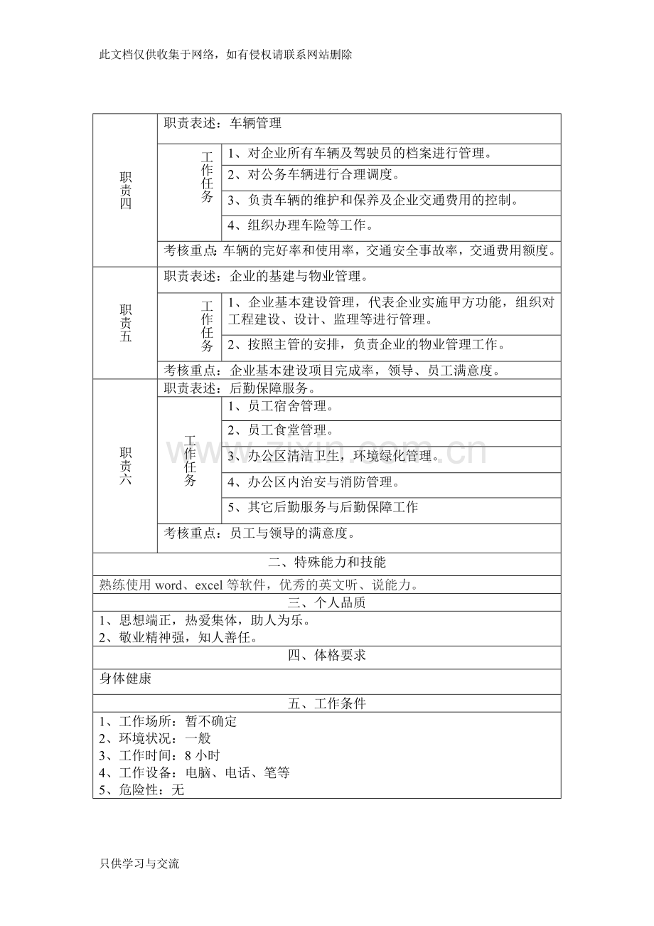工作说明书范文讲解学习.doc_第2页