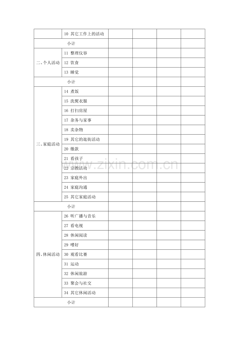 时间管理之时间使用清单表——分析自己使用时间的方式和状况资料.doc_第2页