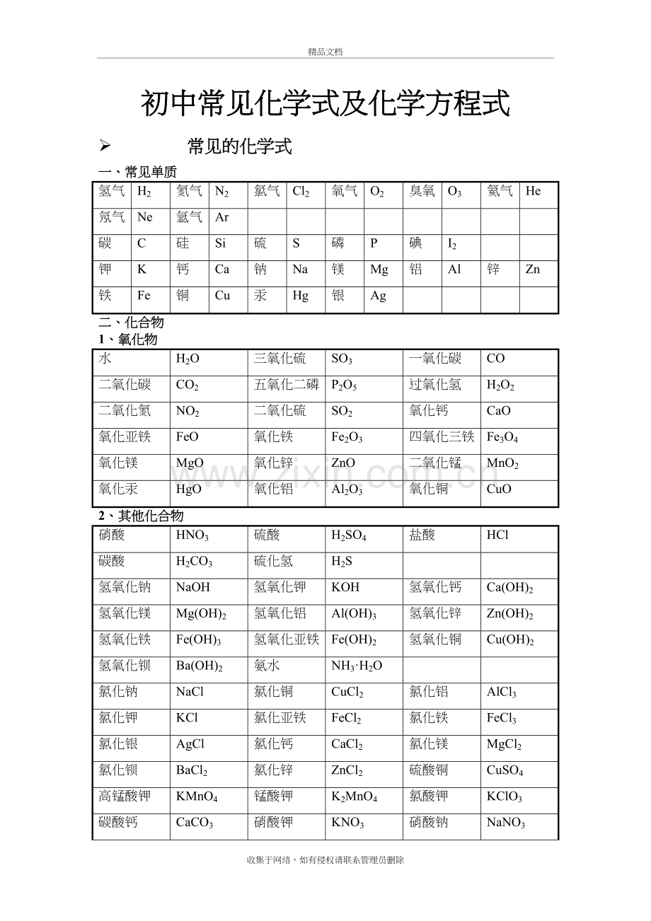 初中常见化学式及化学方程式大全.doc22演示教学.doc_第2页