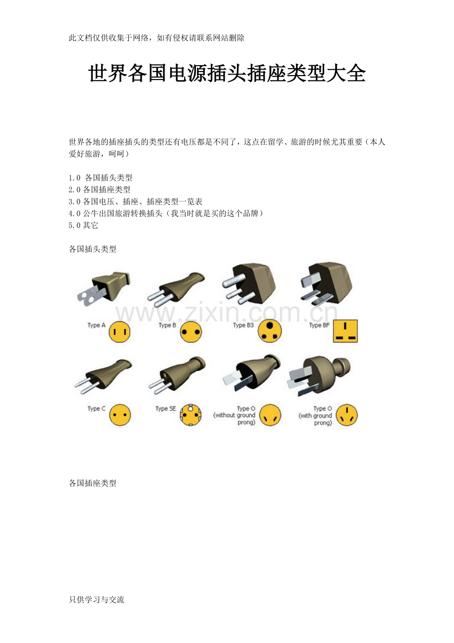 世界各国电源插头插座类型大全说课材料.doc_第1页