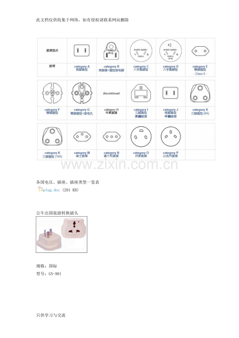 世界各国电源插头插座类型大全说课材料.doc_第2页