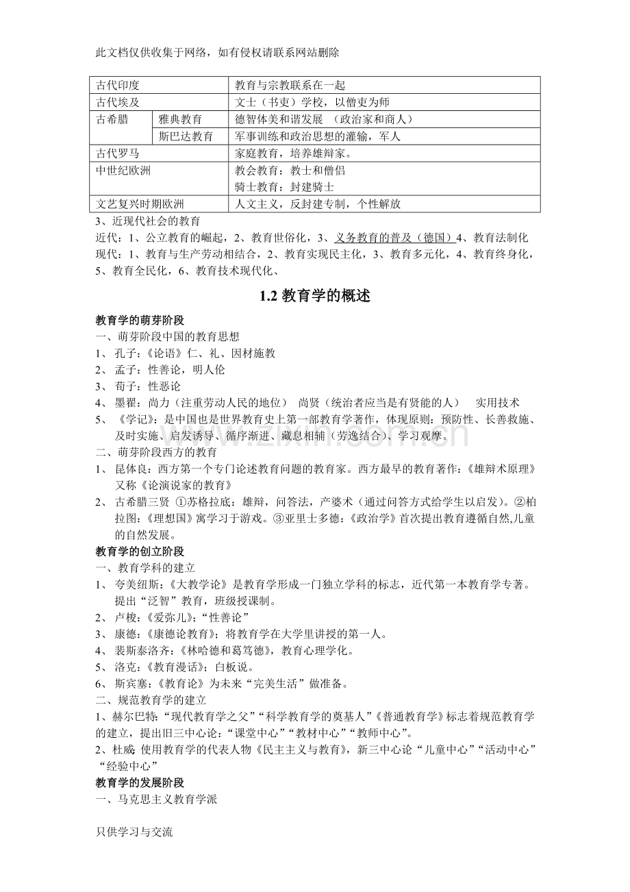 中学教育知识与能力考点汇总讲解学习.doc_第2页
