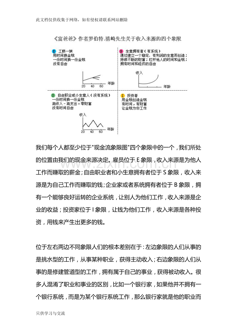 富爸爸现金流象限图说课材料.doc_第2页