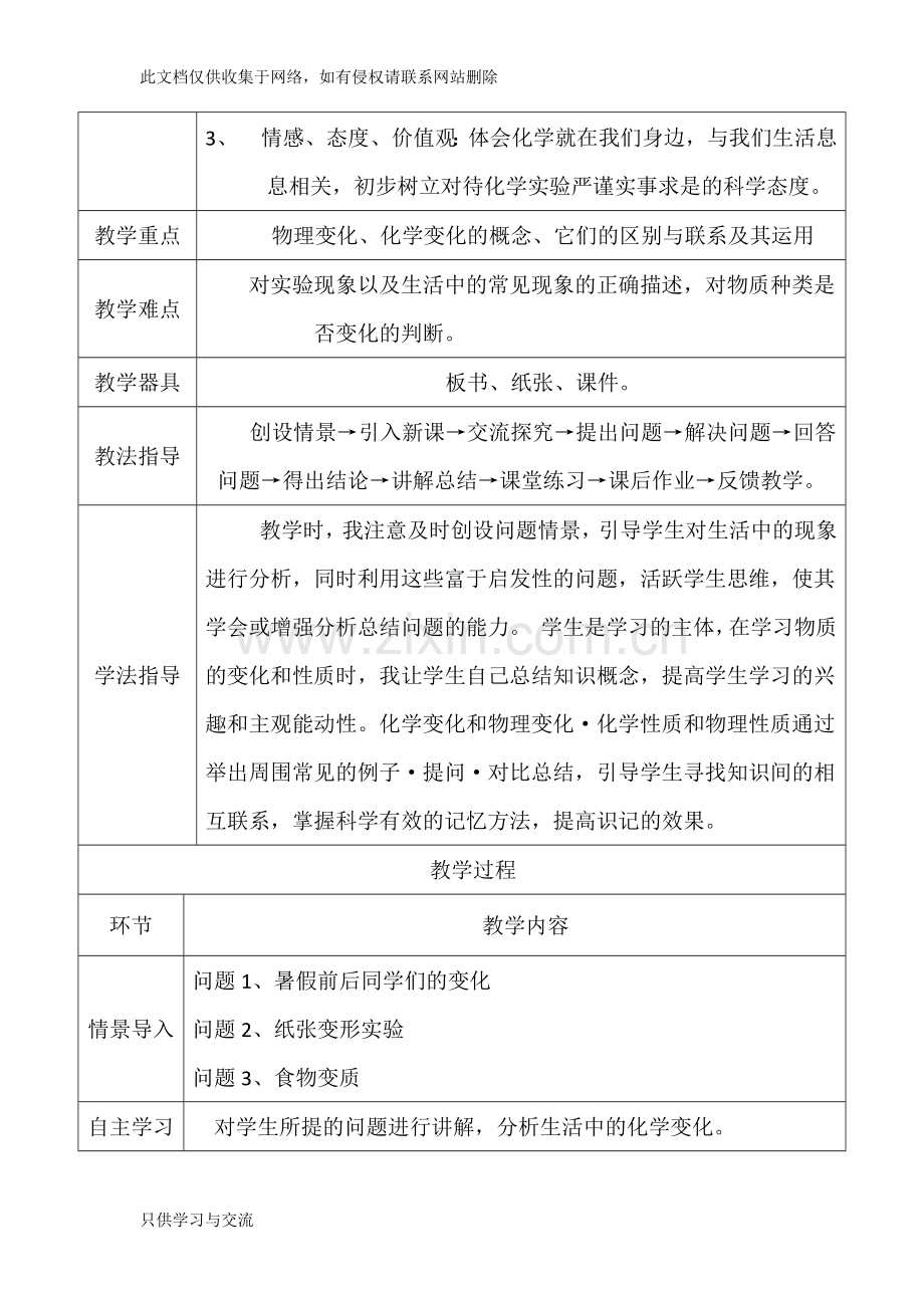 初三化学化学物质的变化和性质教案教学文案.docx_第2页