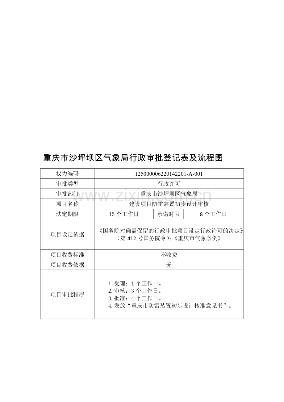 区气象局-沙坪坝区资料.doc_第1页