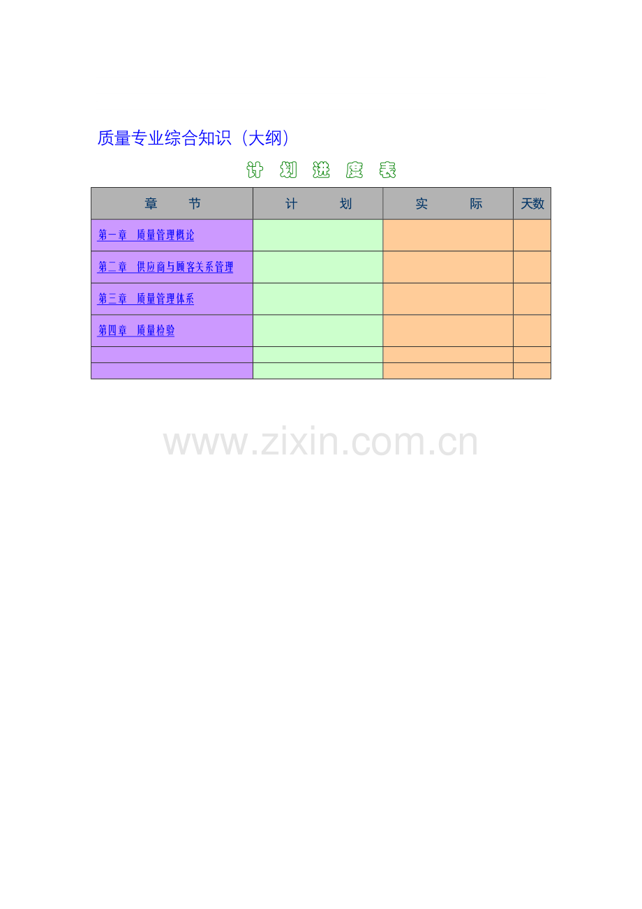 质量专业综合知识(大纲).doc_第1页