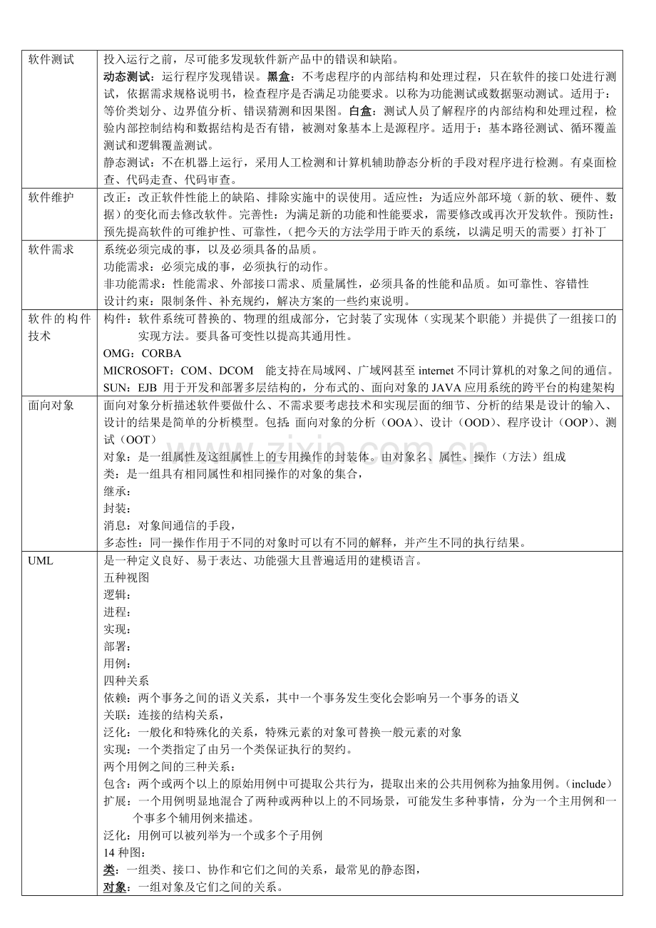 信息系统分类.doc_第2页