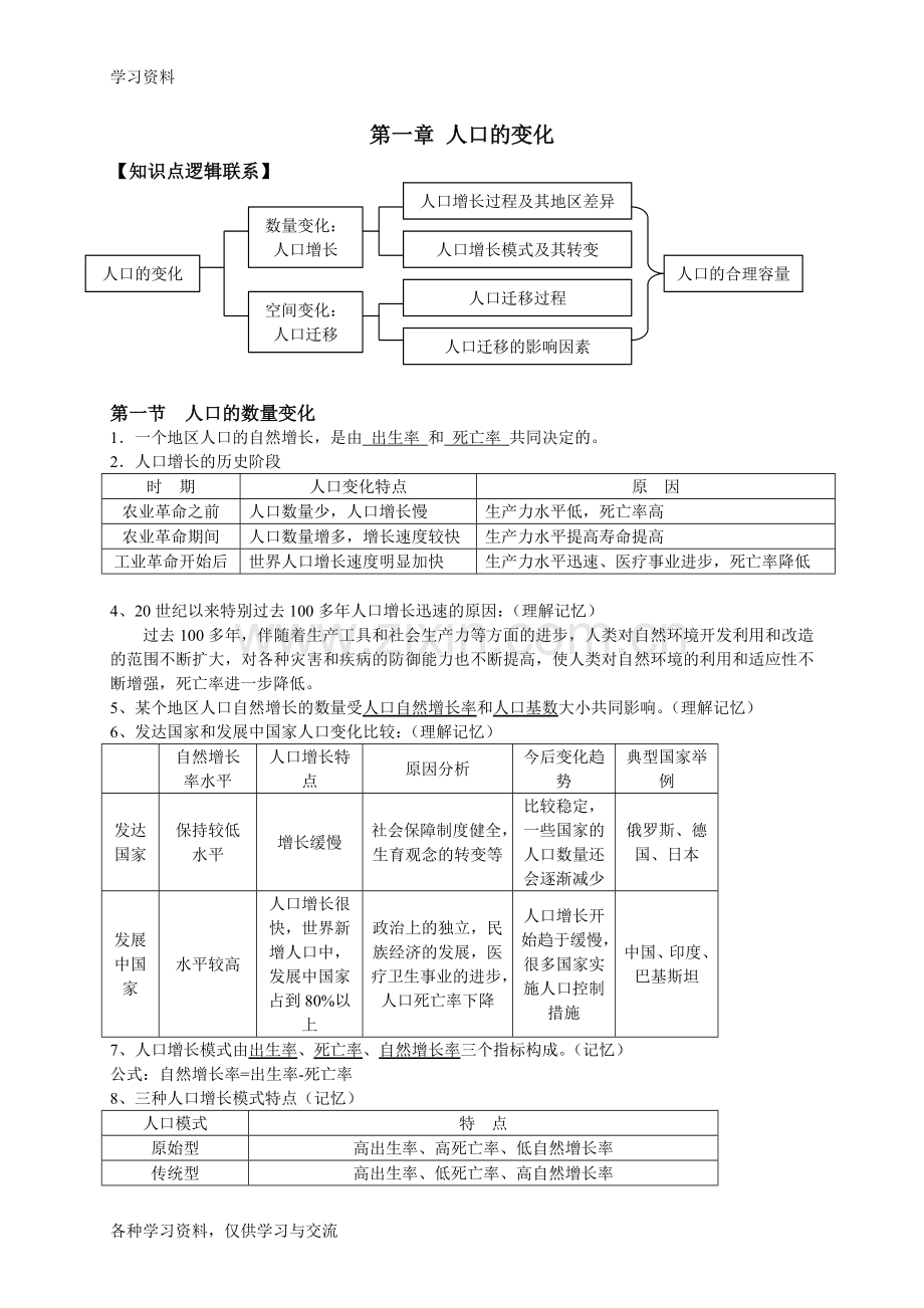 人教版地理必修2知识归纳1培训讲学.doc_第1页
