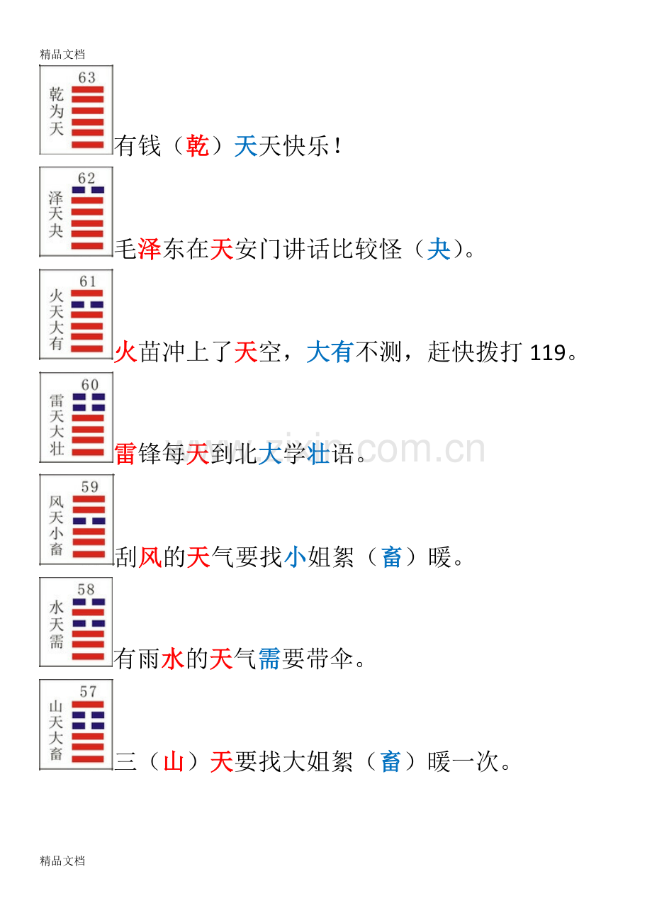 自创六十四卦记忆法-一天就能记住!教学提纲.doc_第1页