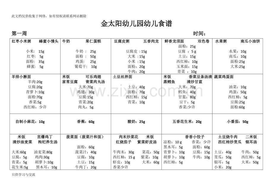 幼儿园幼儿带量食谱培训课件.doc_第1页