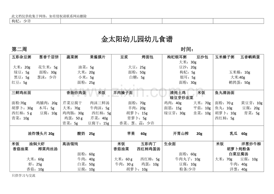 幼儿园幼儿带量食谱培训课件.doc_第2页