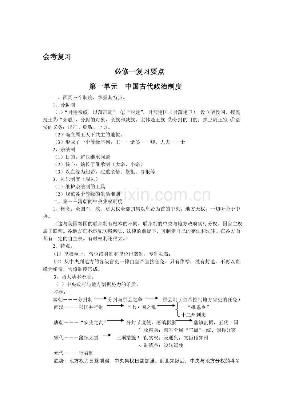 高中历史岳麓版学业水平考试必修一复习要点资料.doc_第1页