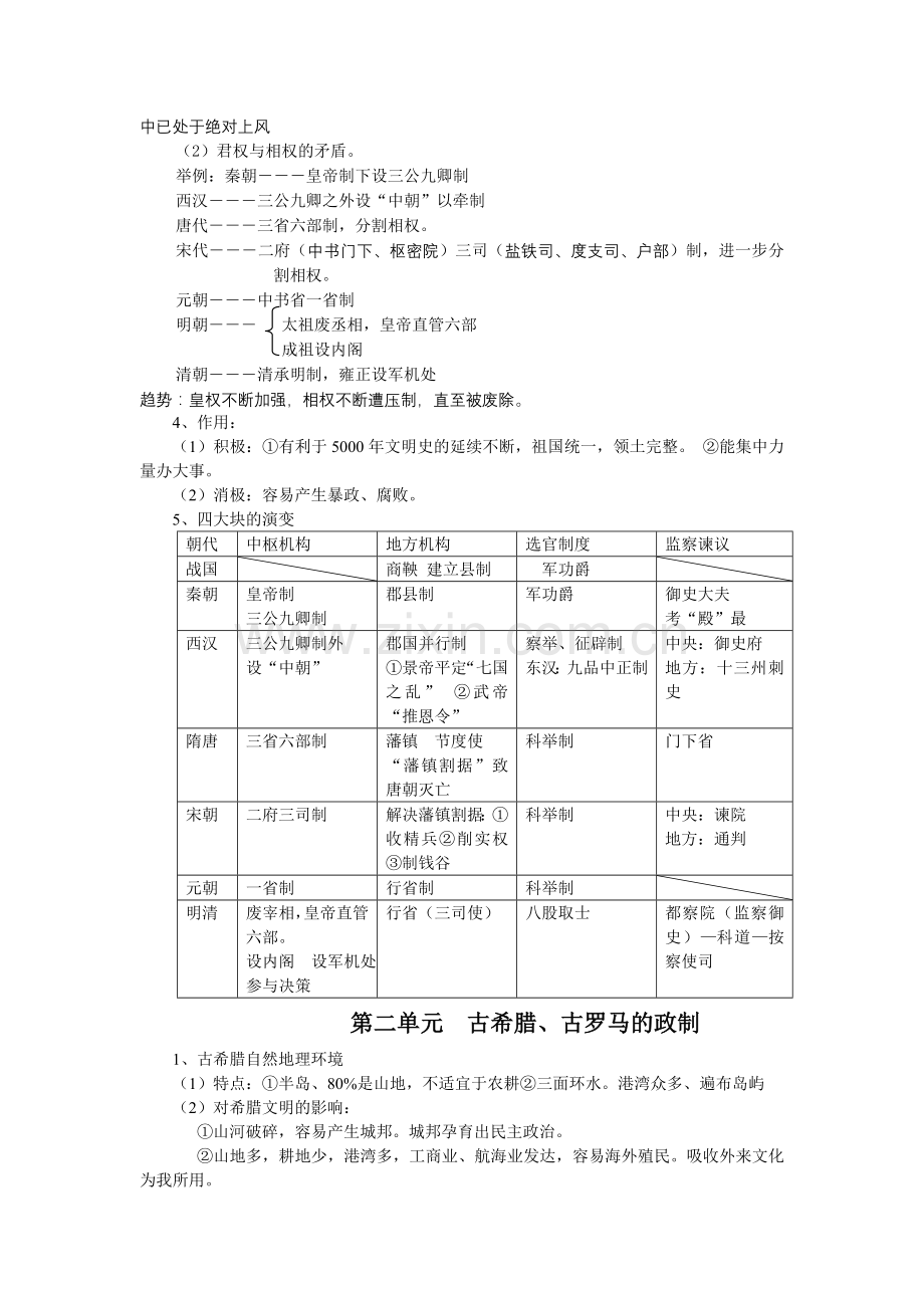高中历史岳麓版学业水平考试必修一复习要点资料.doc_第2页