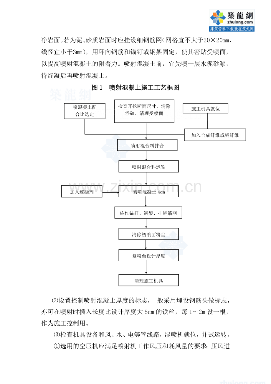 福厦客运专线隧道喷射溷凝土施工作业指导书湿喷工艺secret.doc_第2页