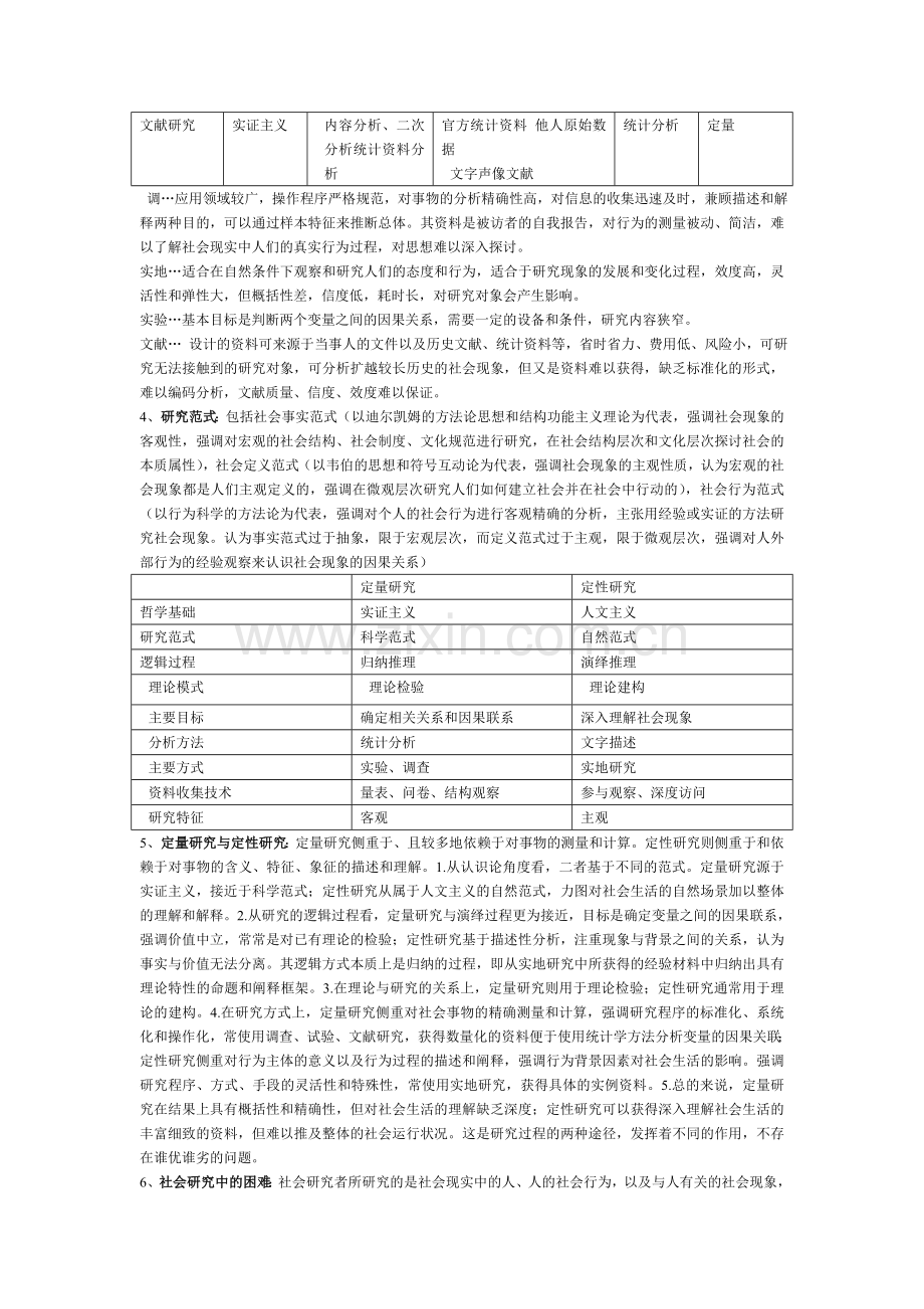 风笑天《社会调查研究方法》笔记.doc_第2页