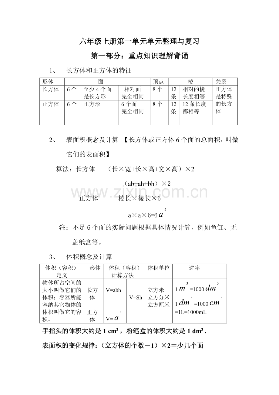 长方体正方体专题训练教学教材.doc_第1页