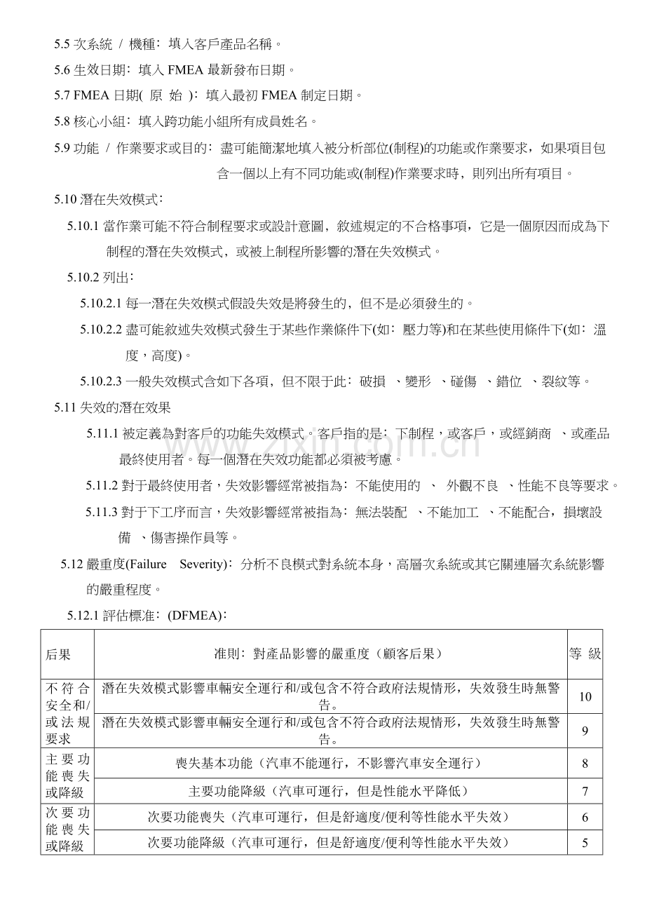 失效模式与效应分析程序FMEA资料.doc_第2页