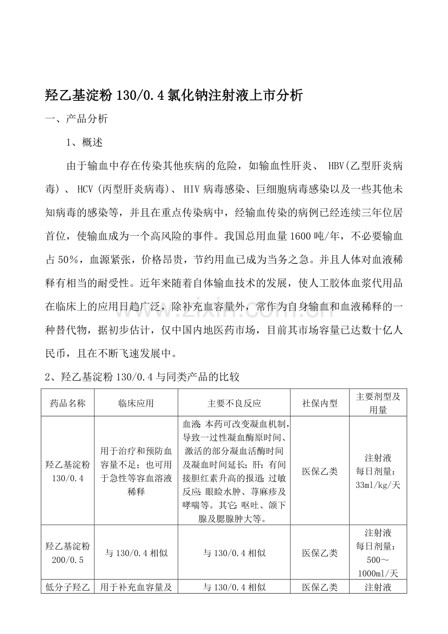羟乙基淀粉130上市分析资料.doc_第1页