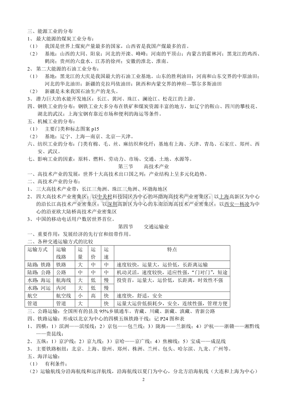 湘教版八年级下册地理复习总结归纳教程文件.doc_第2页