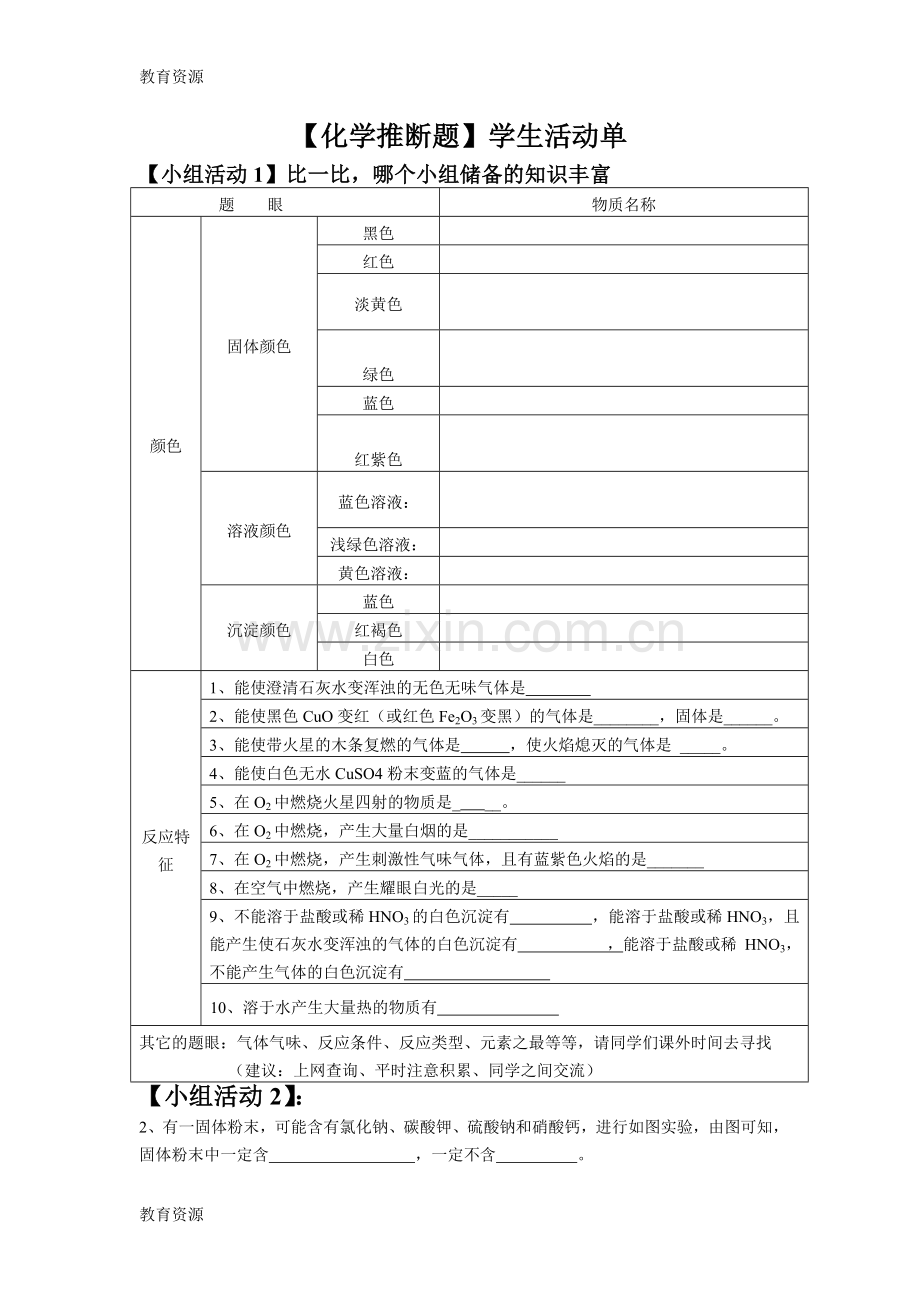 化学推断题(一)学习专用.doc_第1页