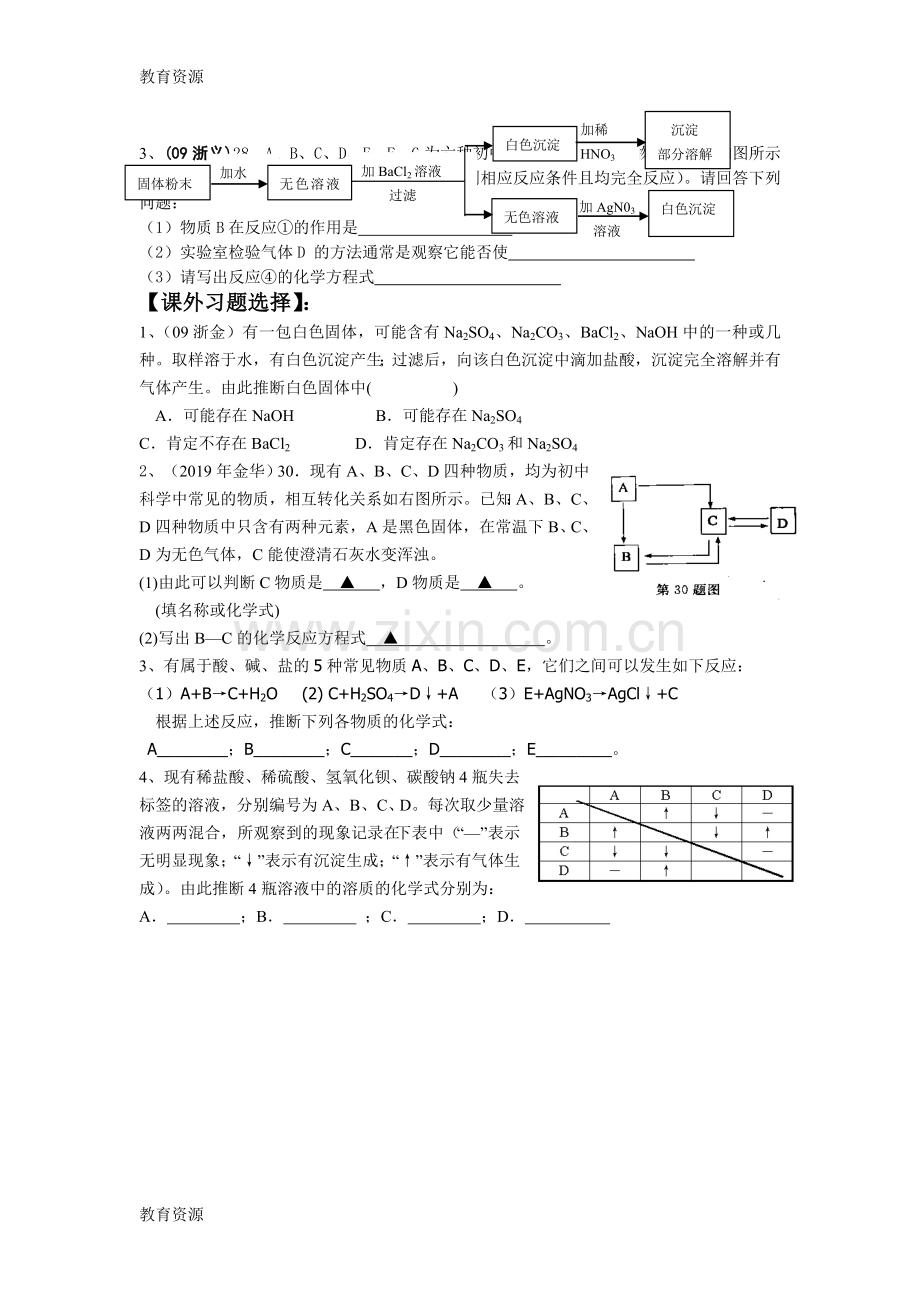 化学推断题(一)学习专用.doc_第2页