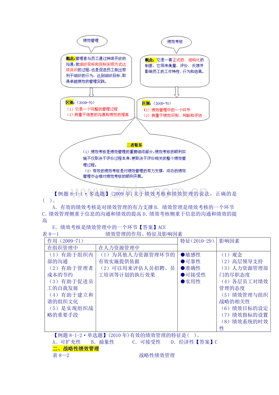经济师中级8-(2)资料.doc_第2页