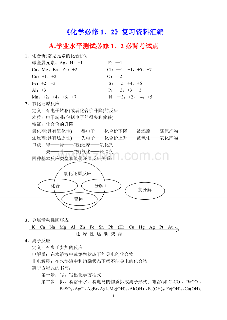 浙江省高中化学会考复习资料(《化学必修1、2》复习资料汇编)教学文案.doc_第1页