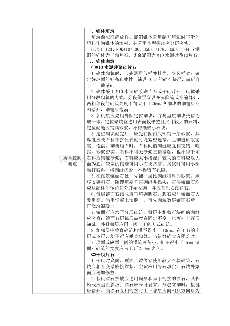 涵洞锥体技术交底.doc_第2页