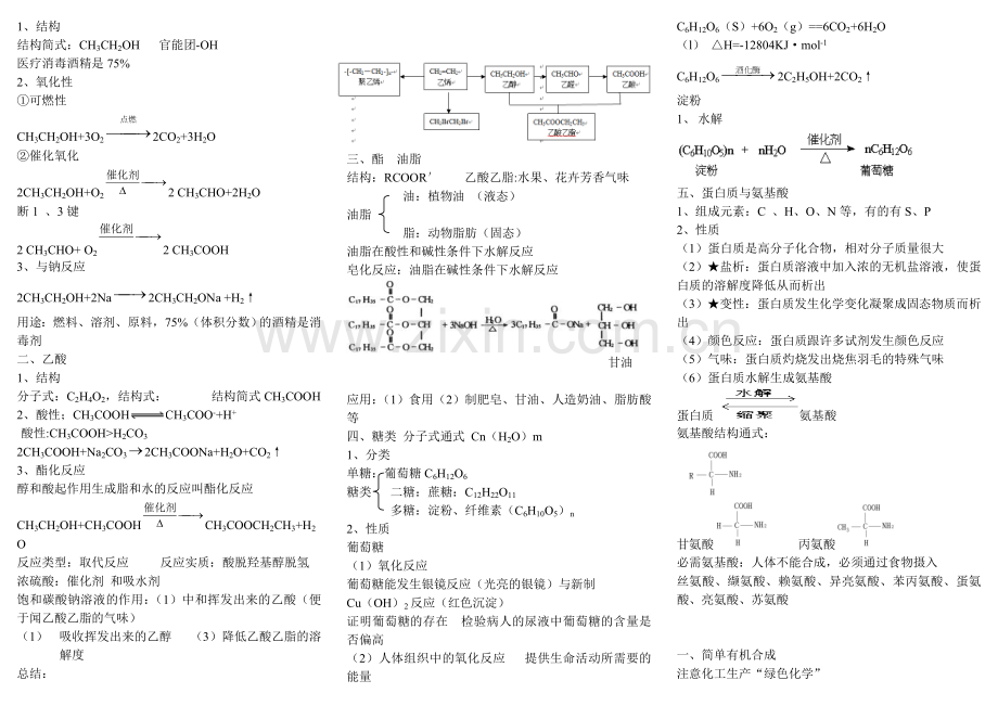 高一化学必修2有机物知识点总结复习过程.doc_第2页
