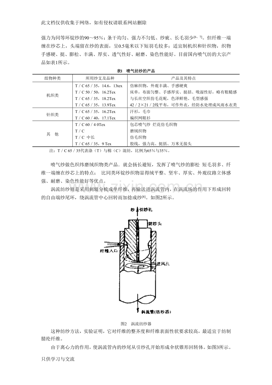 喷气纺纱和涡流纺纱的产品特点及其发展知识分享.doc_第2页