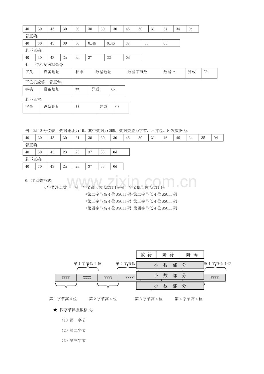 仪表整型数据到浮点数的转化.doc_第2页