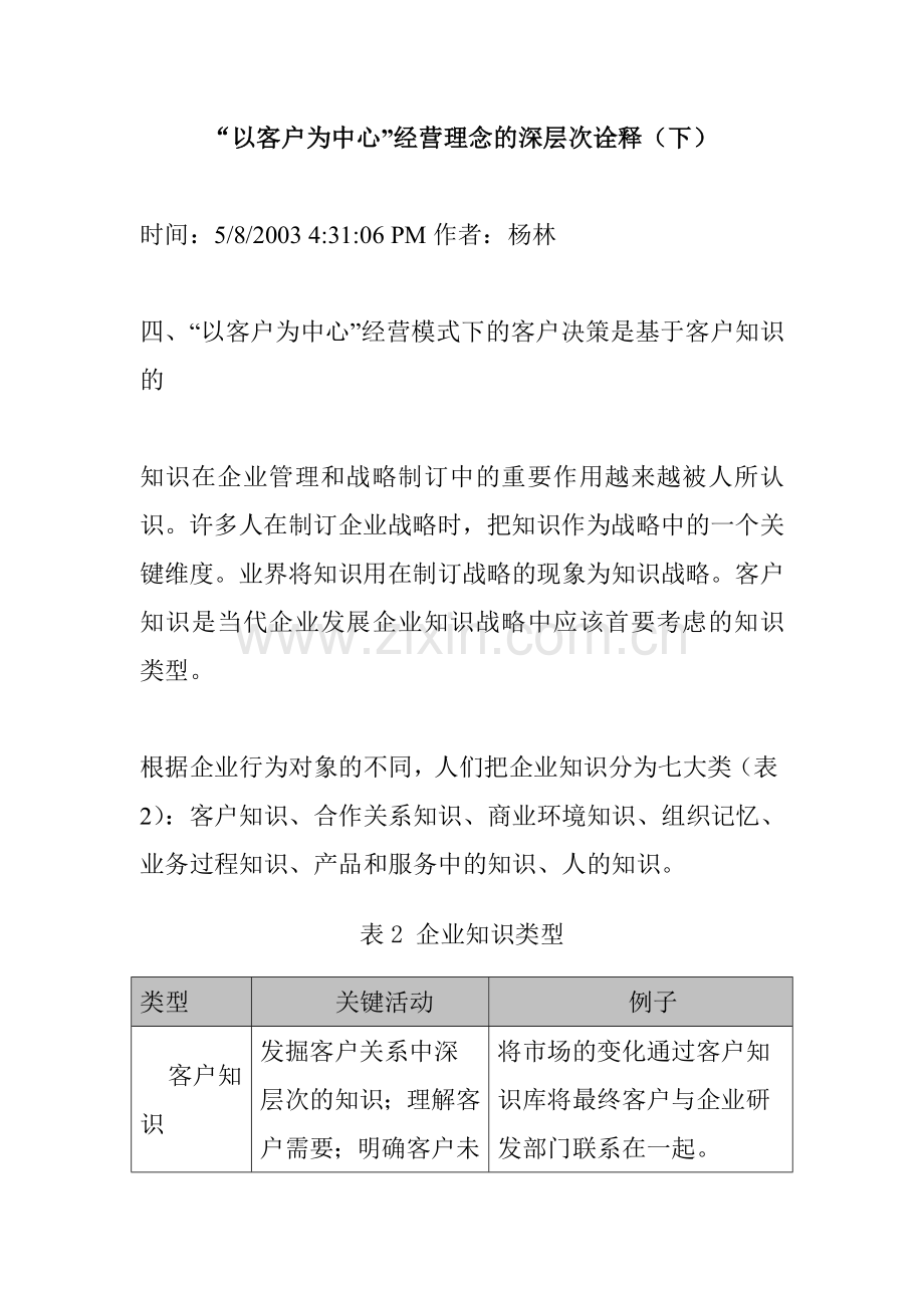 “以客户为中心”经营理念的深层次诠释(下)(1)汇编.doc_第1页