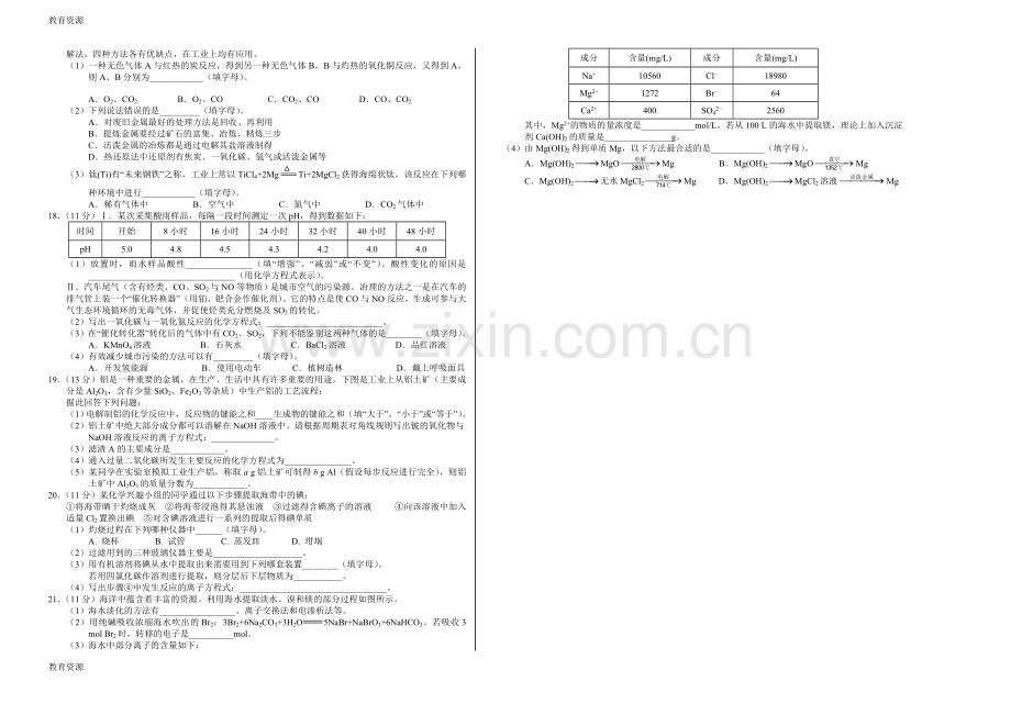 专题04-化学与自然资源的开发利用-学易试题君之单元测试君2017-2018学年高一化学人教版(必修2.doc_第2页