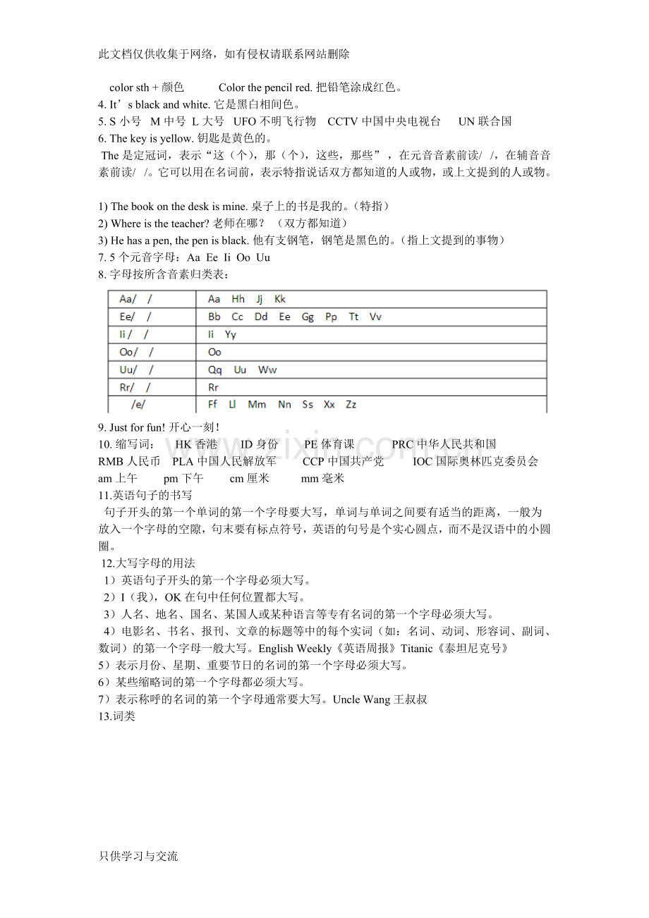 初一英语上册各单元知识点总结复习课程.doc_第2页