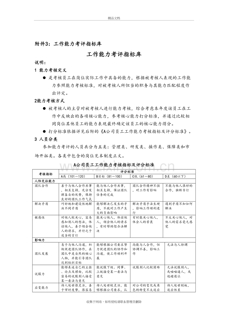 工作能力和工作态度考评指标库doc资料.doc_第2页