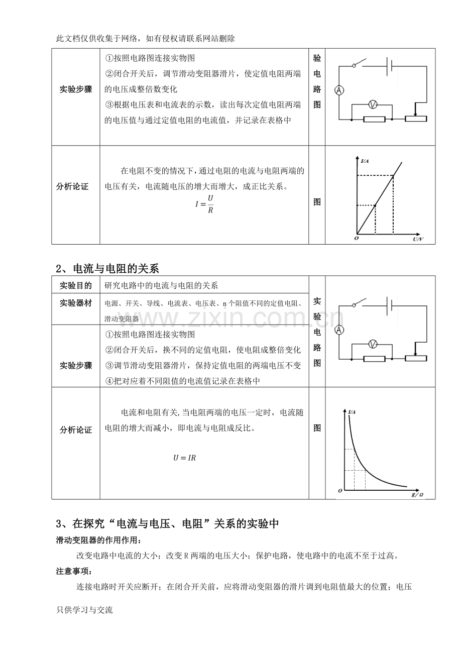 初三物理——欧姆定律(含答案)教学教材.doc_第2页