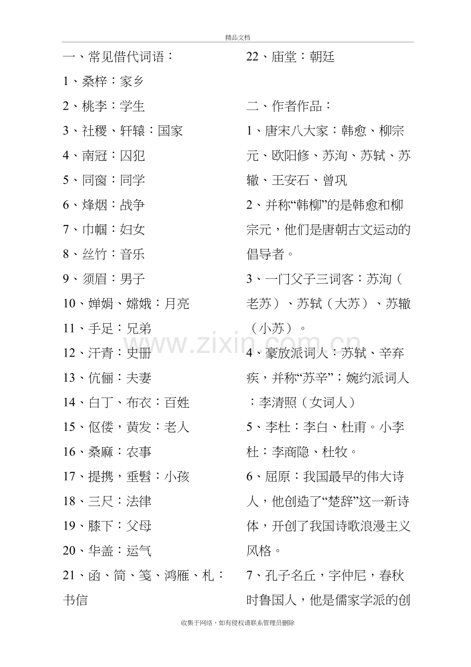 语文--常见借代词语资料讲解.doc_第2页