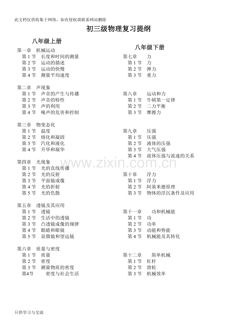初三物理总复习知识点大全教学文稿.doc_第1页
