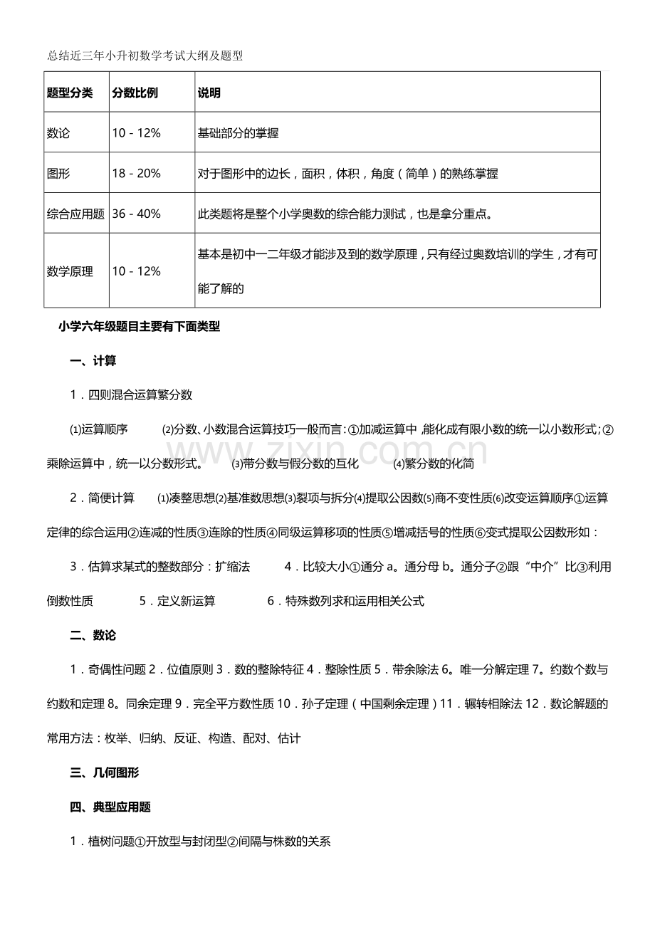 总结近三年小升初数学考试大纲及题型word版本.doc_第1页