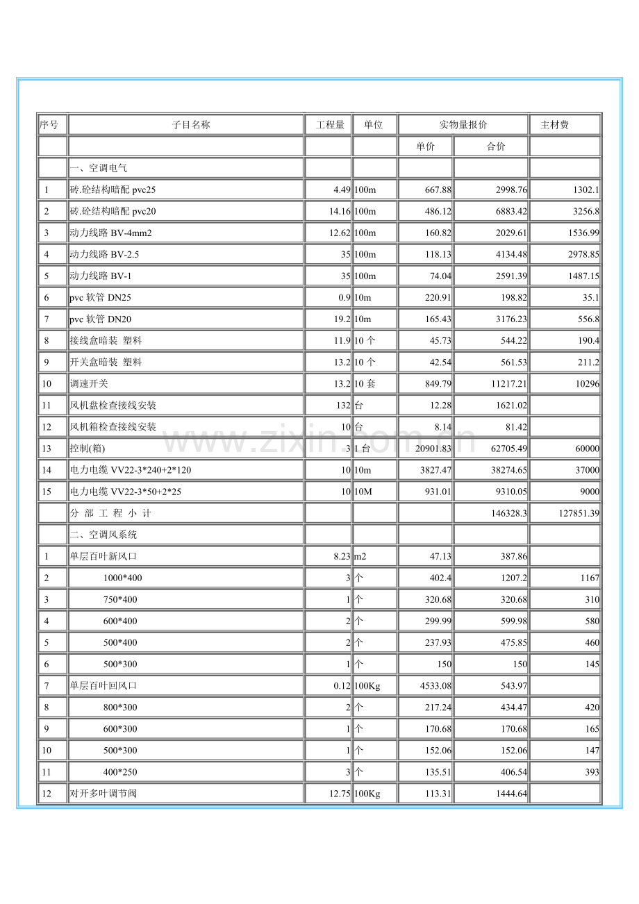 SKYCLUB空调工程预算.doc_第2页