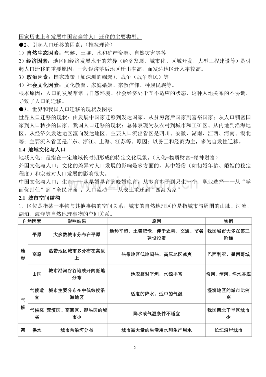 湘教版地理必修二知识点总结——精校版教学提纲.doc_第2页