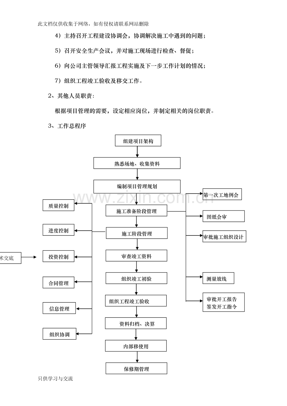 工程建设各阶段要求教学内容.docx_第2页