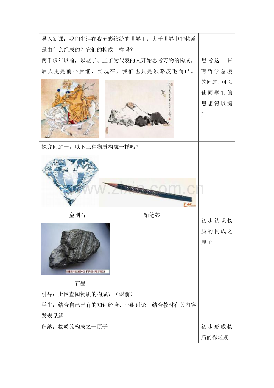 初中化学九年级《化学真奇妙》教案1.doc_第2页