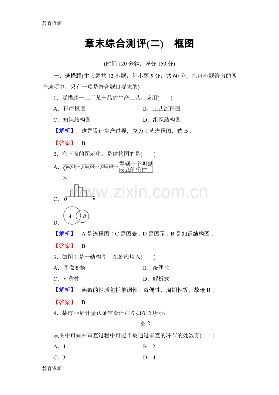 章末综合测评(二)-框图学习专用.doc_第1页