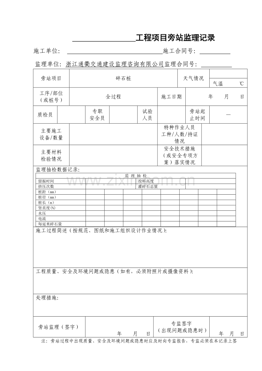 《建设工程项目旁站监理记录表》.doc_第2页