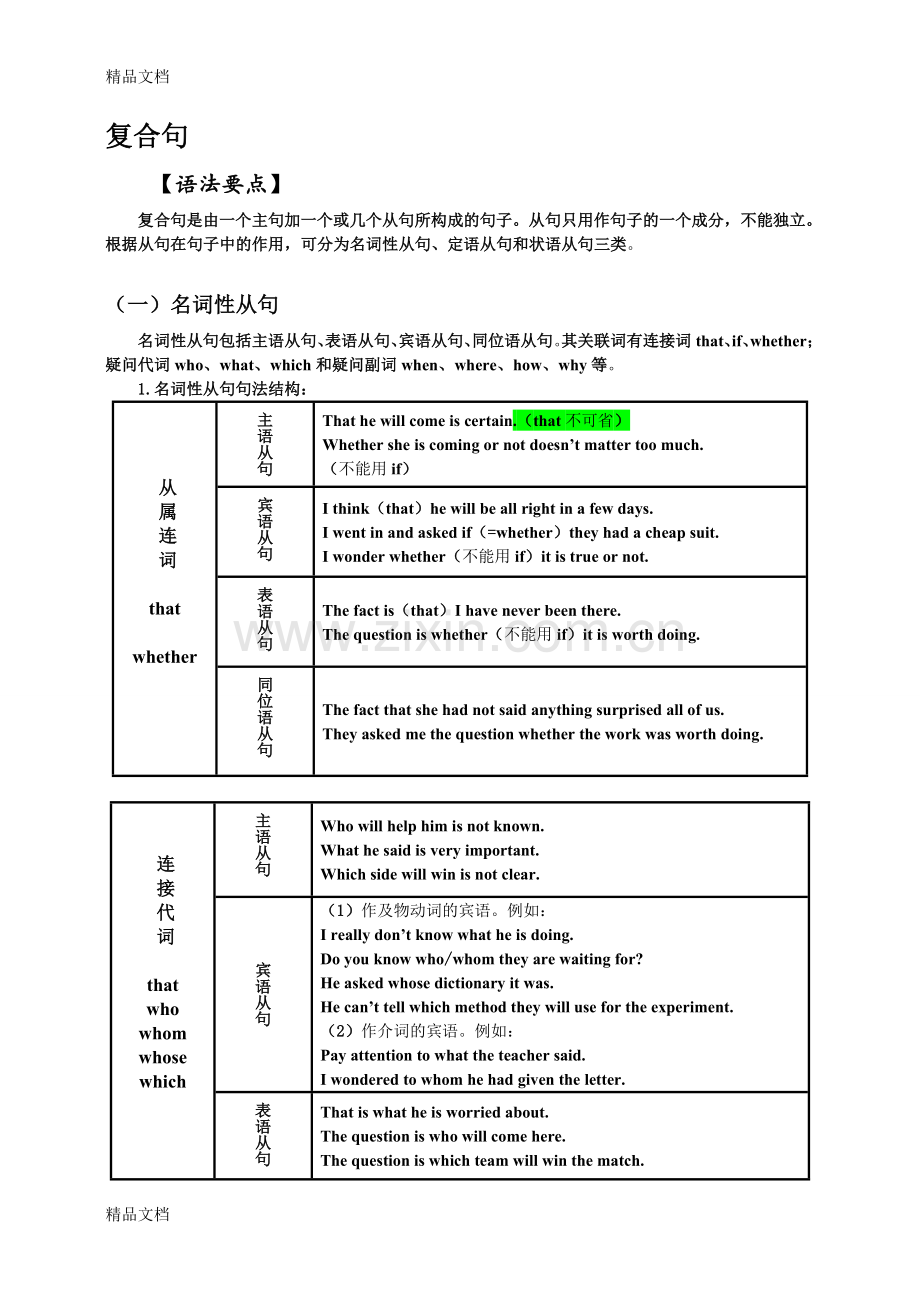 定语从句、状语从句和同位语从句复习进程.doc_第1页