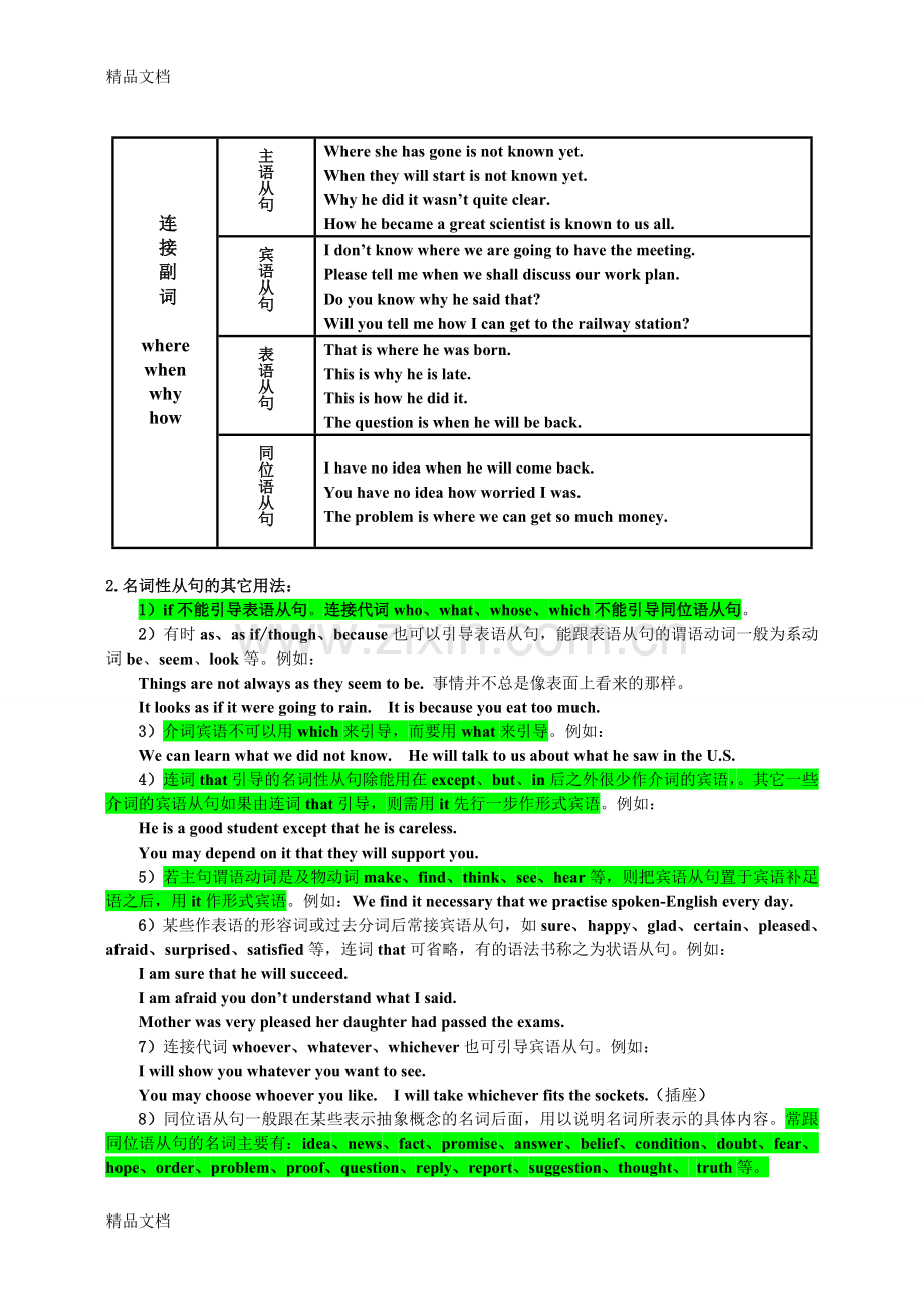 定语从句、状语从句和同位语从句复习进程.doc_第2页